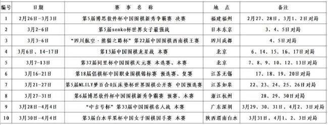 尽管今夏巴萨曾尝试引进过洛塞尔索，但由于球员本人及所在俱乐部意愿，最终选择留在热刺，球员最近展现出不错状态，接连在与曼城和维拉的比赛中进球。